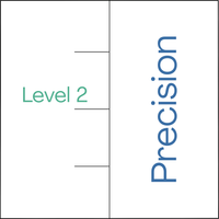 Precision